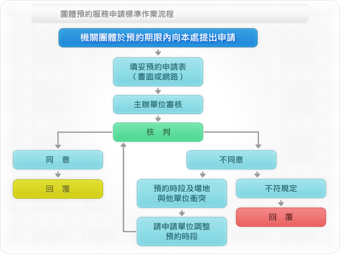 這是一張圖片