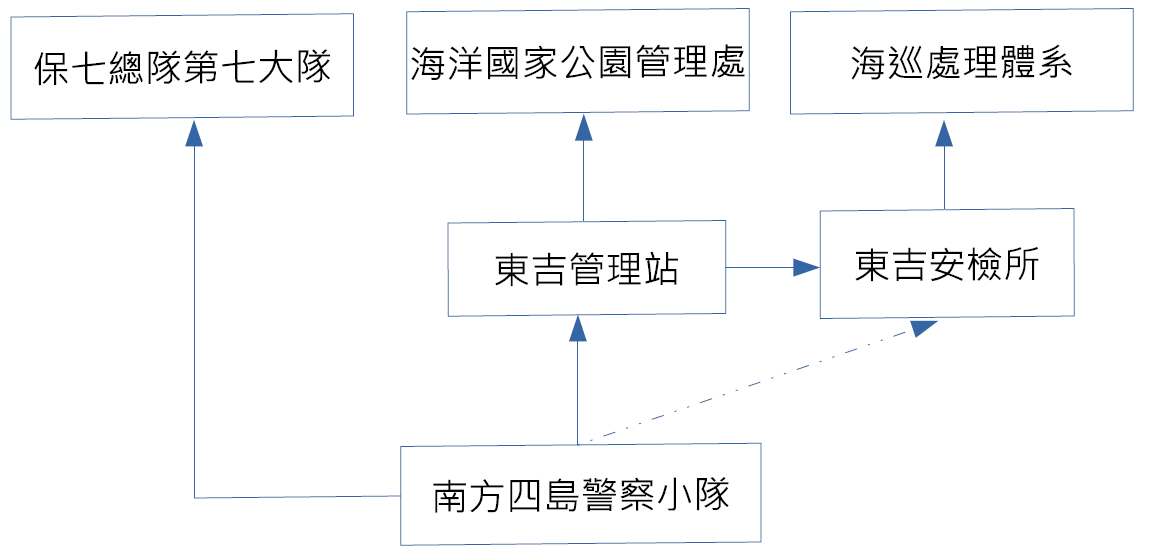 這是一張圖片