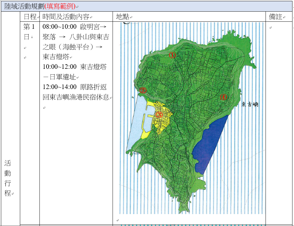 圖說：填寫範例