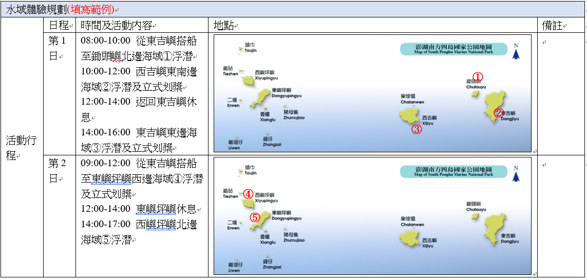 圖說：填寫範例