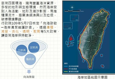 1110829澎湖南方四島國家公園特戰志工淨灘